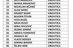 ŽUPA SVETOG LEOPOLDA MANDIĆA-2