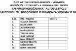 ŽUPA SVETOG LEOPOLDA MANDIĆA-3